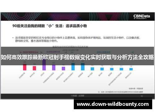 如何高效跟踪最新欧冠射手榜数据变化实时获取与分析方法全攻略