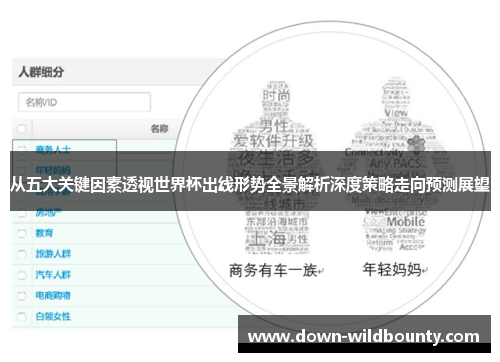 从五大关键因素透视世界杯出线形势全景解析深度策略走向预测展望