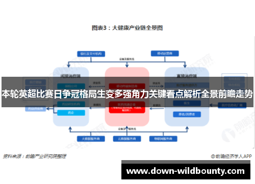 本轮英超比赛日争冠格局生变多强角力关键看点解析全景前瞻走势