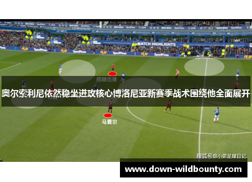 奥尔索利尼依然稳坐进攻核心博洛尼亚新赛季战术围绕他全面展开