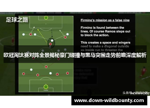 欧冠淘汰赛对阵全景揭秘豪门碰撞与黑马突围走势前瞻深度解析